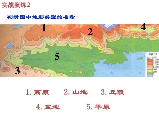 中国山脉高原盆地平原地形图