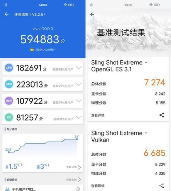 iqoo8跑分安兔兔多少