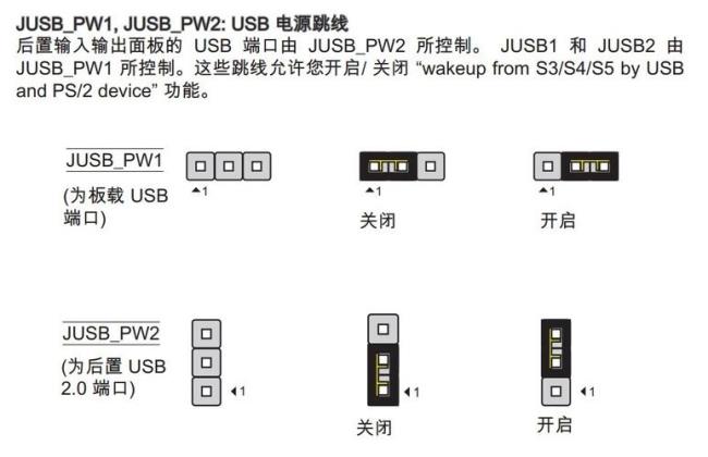 jspi1接口是什么