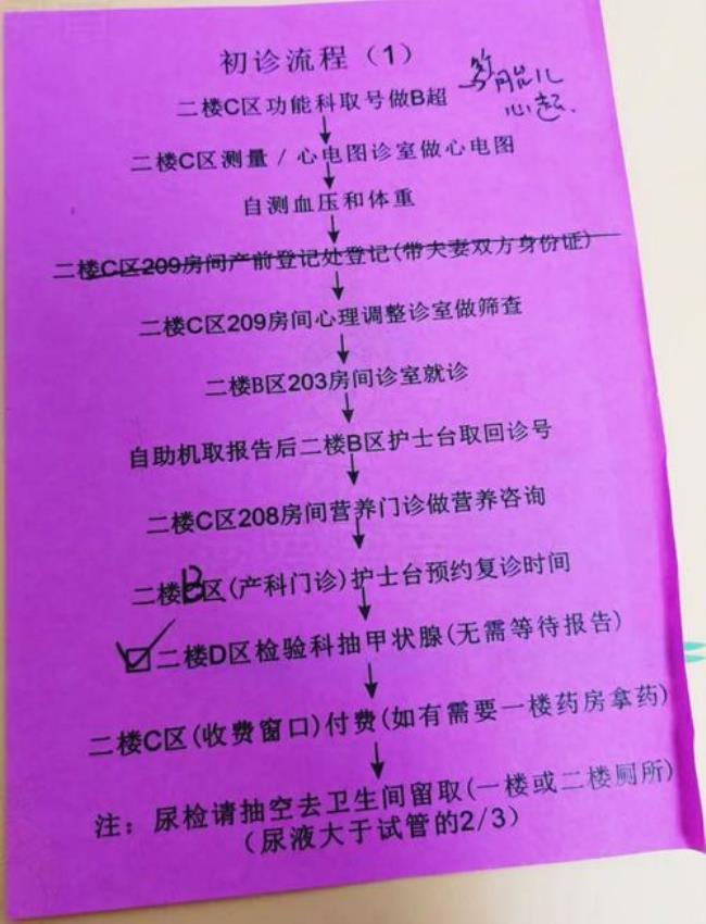 妇幼保健站建卡都要带什么东西