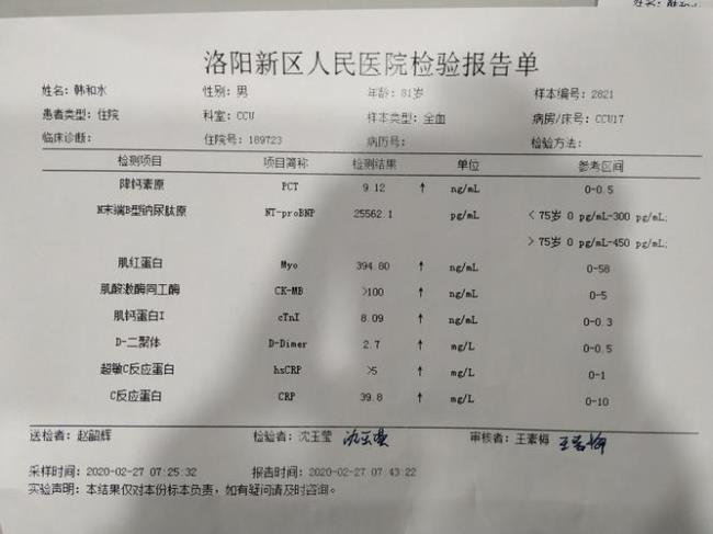 pt和pg分别代表的啥意思