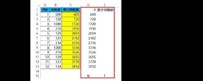 怎么在excel中设置一整列的公式