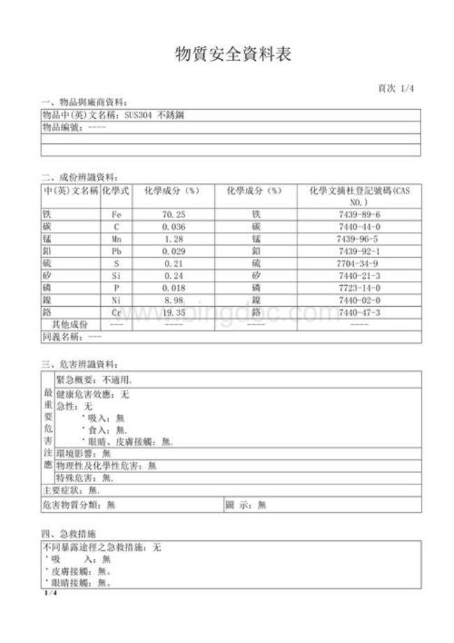 304不锈钢的化学式