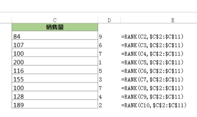 如何利用excel排名函数rank进行排名