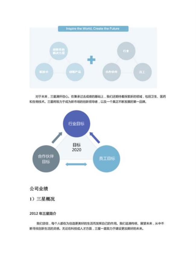 三星企业内部管理分析