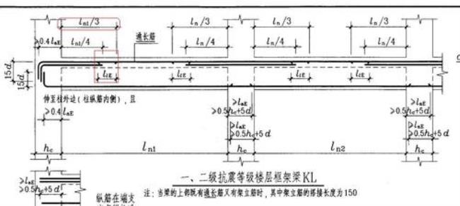 为什么梁的上部钢筋是受压