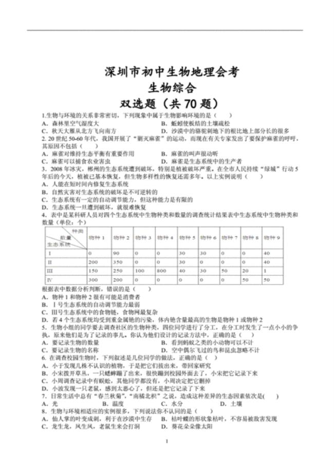 生物地理会考满分多少