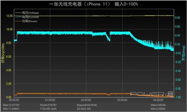 30w无线闪充什么意思