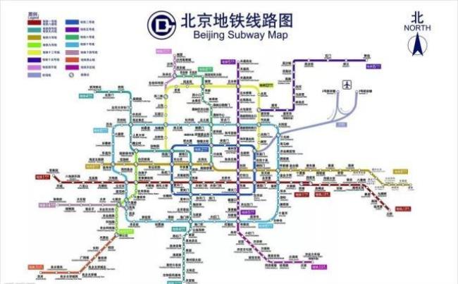 北京地铁10号线内环与外环的区别