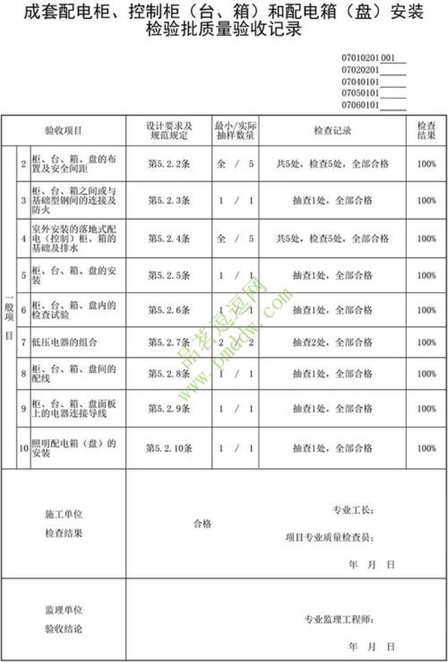 配电箱进场需要报验什么