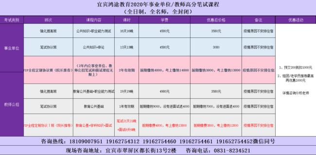 公三考试报名费多少