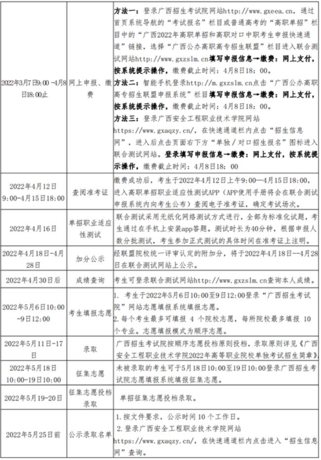 2022单招网上报名时间