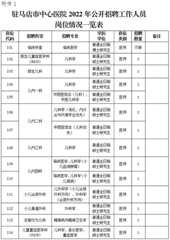 人事科负责人一般怎么称呼