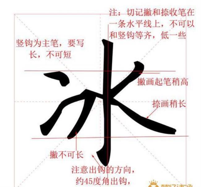 两点水加个女字是什么字