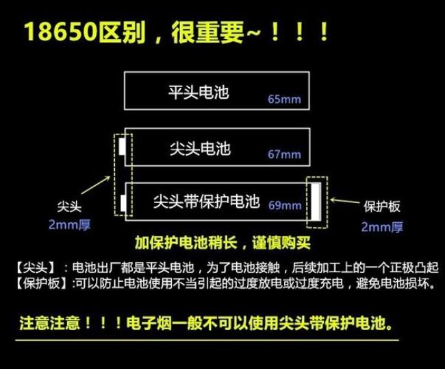 3400mah等于多少度电