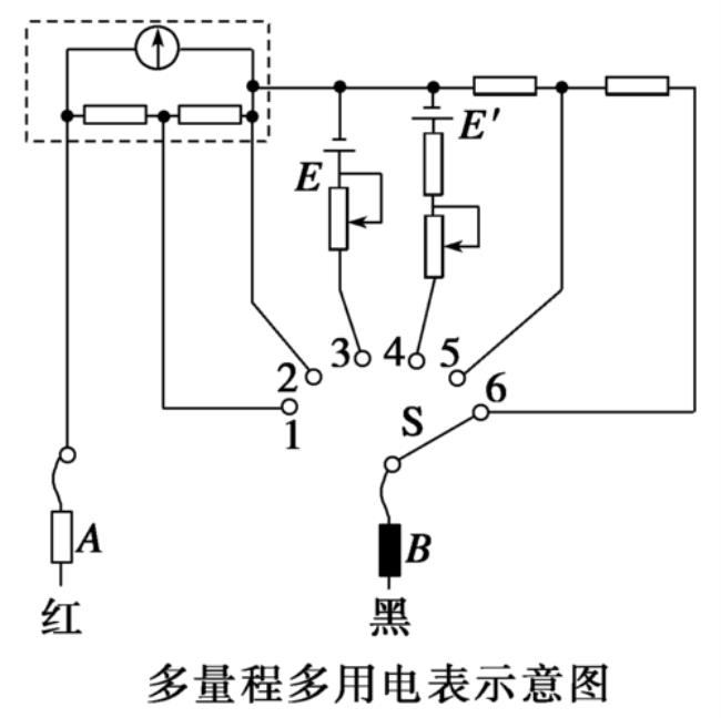 多用电表的倍率是什么意思x10