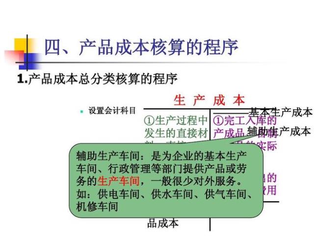 成本会计四大原则