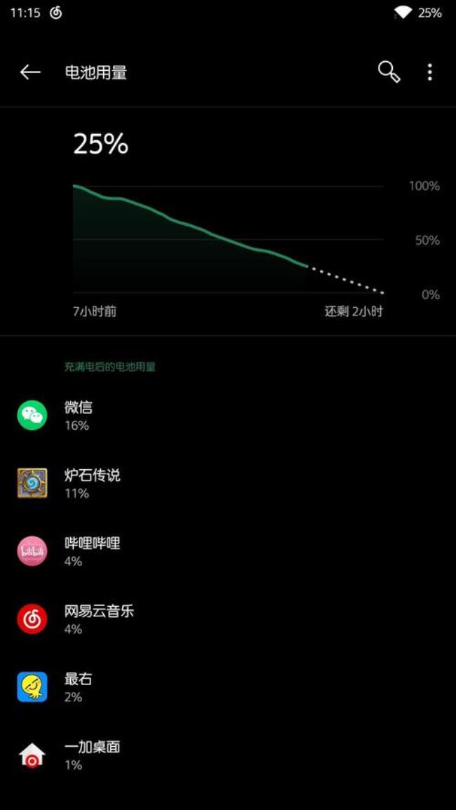 一加手机为什么电量怎么没了
