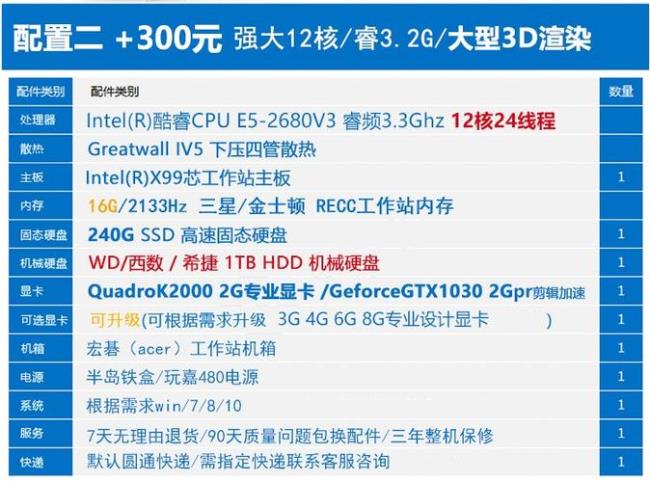 i5 9400f一般配多少内存够用