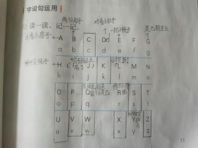 窝字的音序是什么