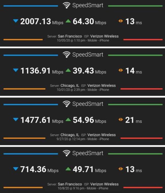 5g下载最高速度