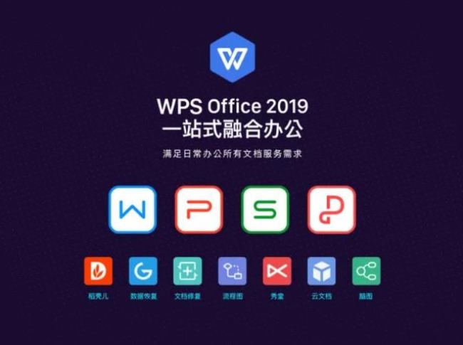 wps有没有独立的云盘app