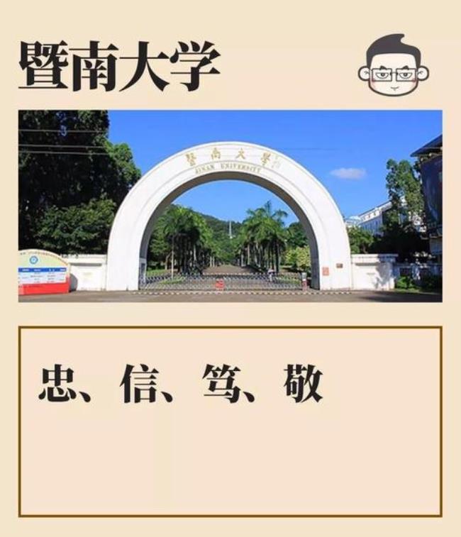 重庆建筑大学校训