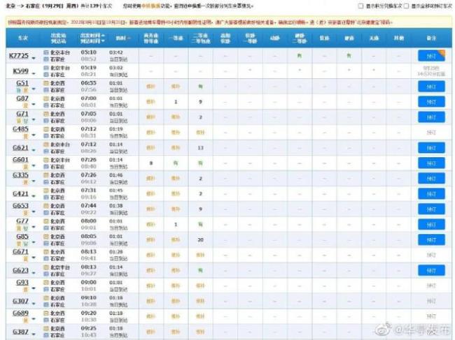 上海站至昆明站多少公里