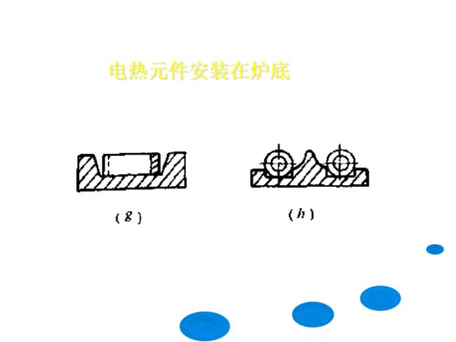 冷处理和热处理分别是什么