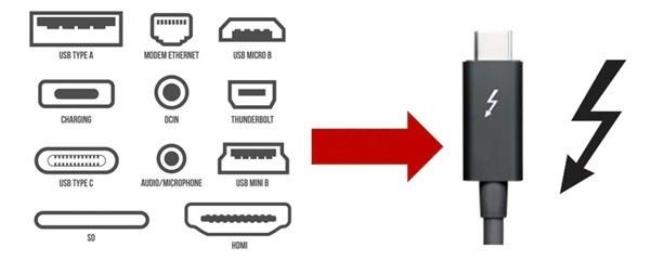 type-c接口有大小区别吗
