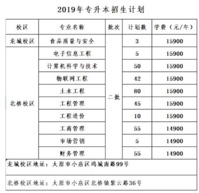 中职三年可以直接考专升本吗