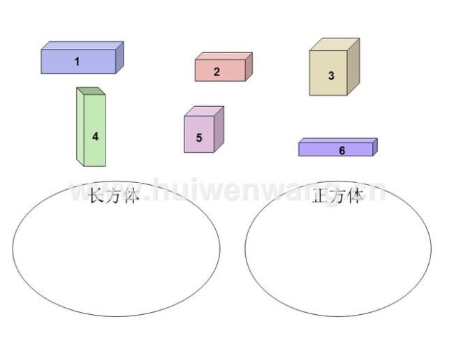 教室里都有哪些图形