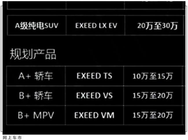 台铃可途和星途哪个好