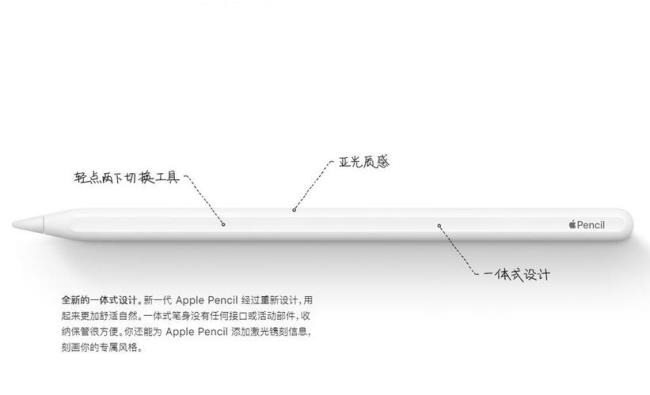 apple pencil发展历程