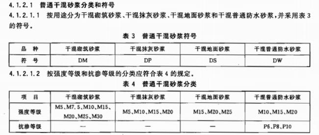 m20水泥砂浆是什么级别