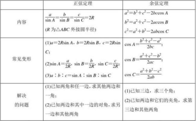 三角形三角公式