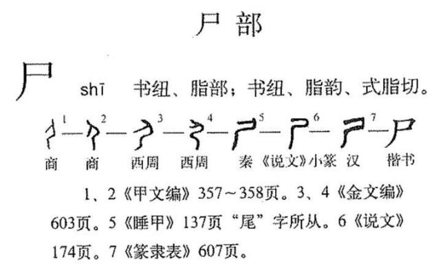 尸加一横念什么