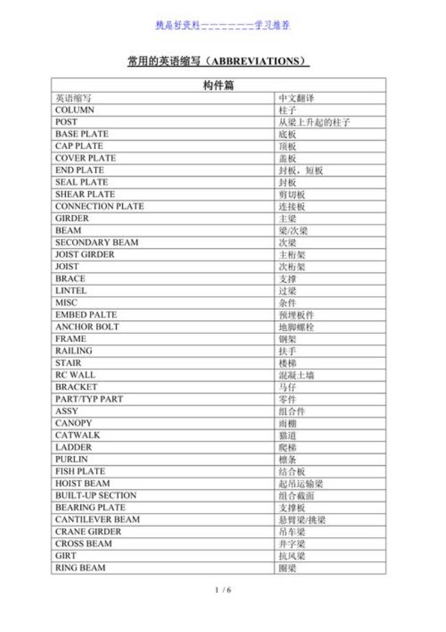 浅灰色的英文简写是什么