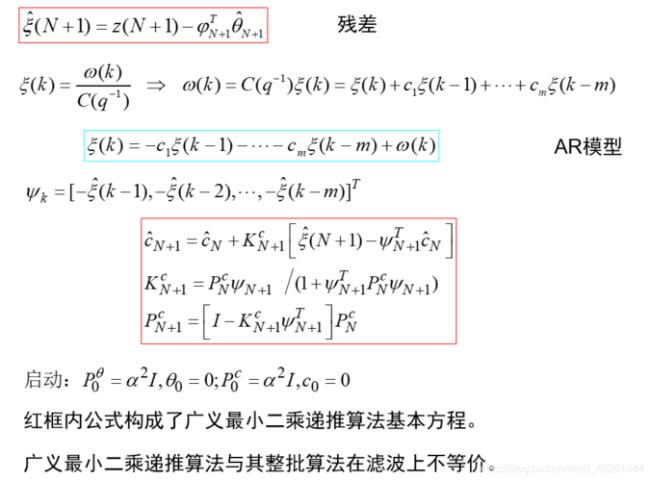 最小二乘公式