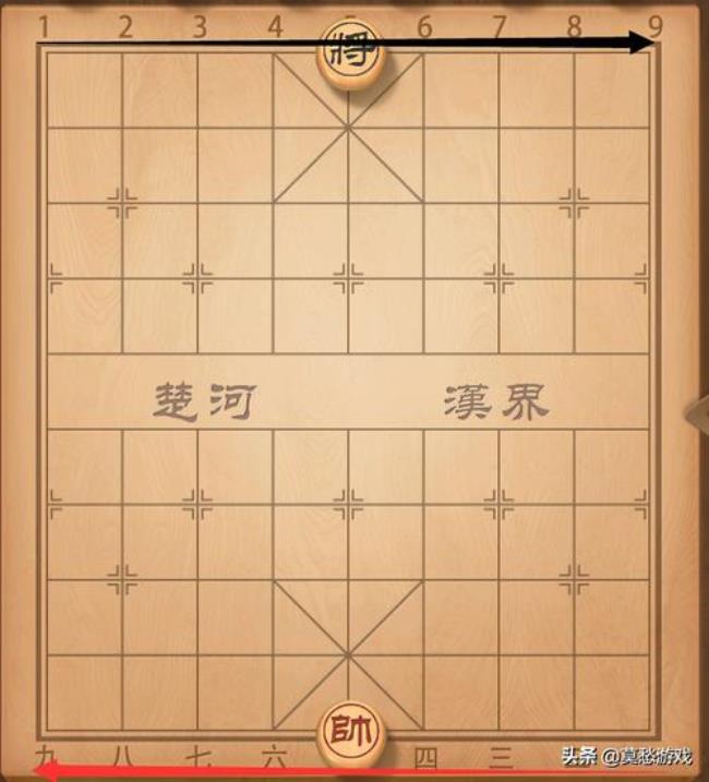 下象棋必背十句口诀