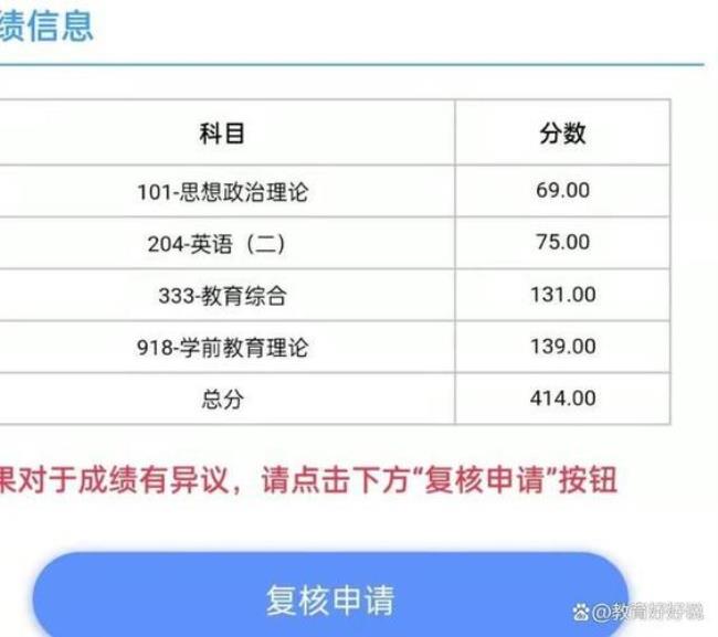 考研三战成功率是多少