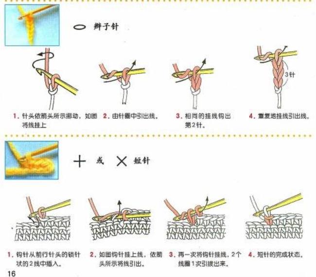 钩针符号k2是什么意思