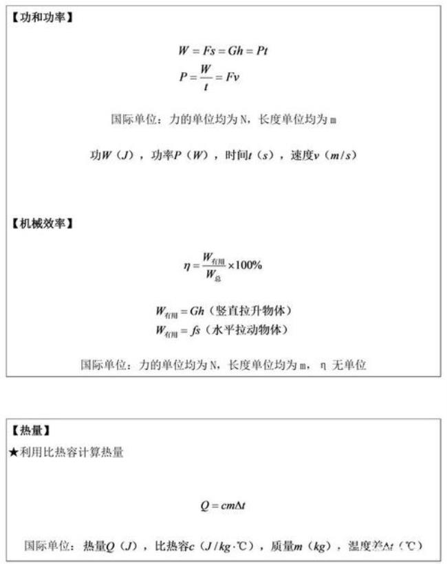 机械效率的5个公式变形公式