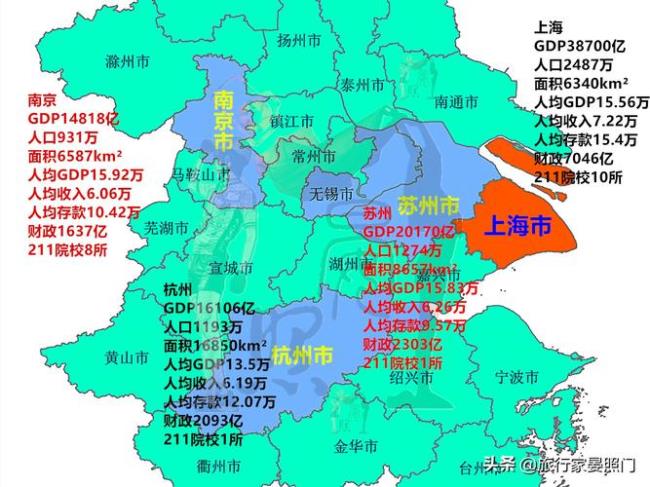 苏州距上海和南京哪个近