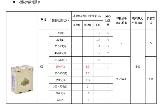 安代表容量还是电流