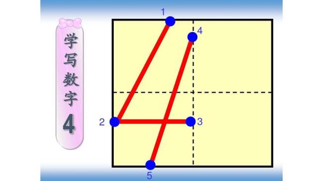 是的田字格正确写法