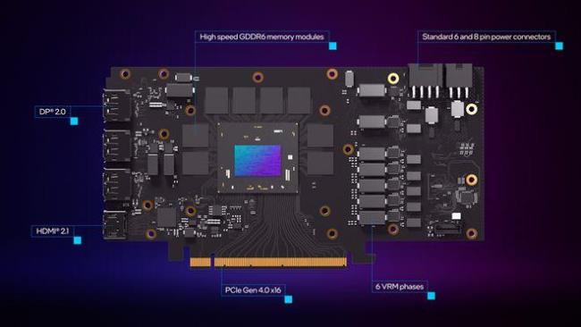 2060显卡支持pcie4.0么