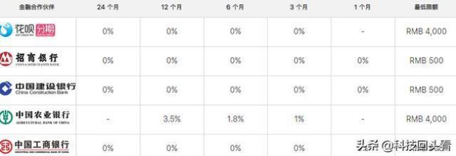 苹果12怎么24期免息