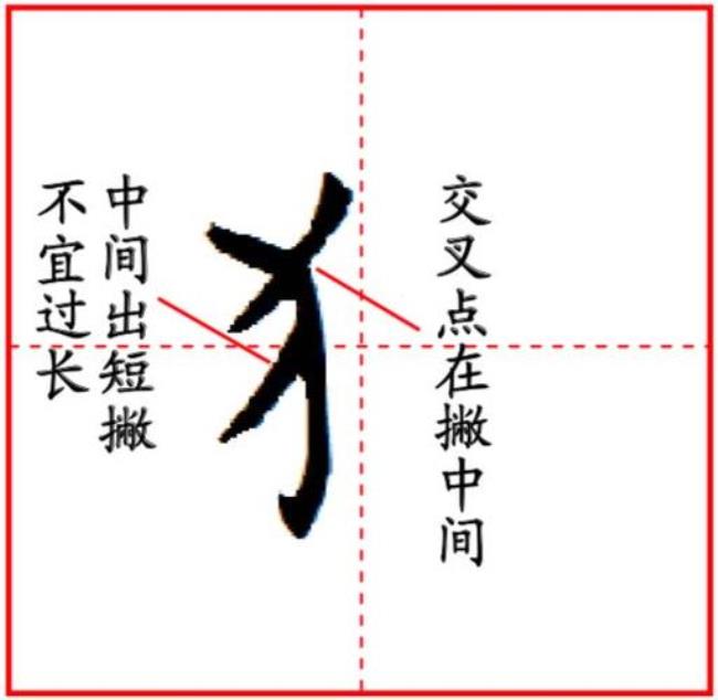 单人旁和带字可组成什么字