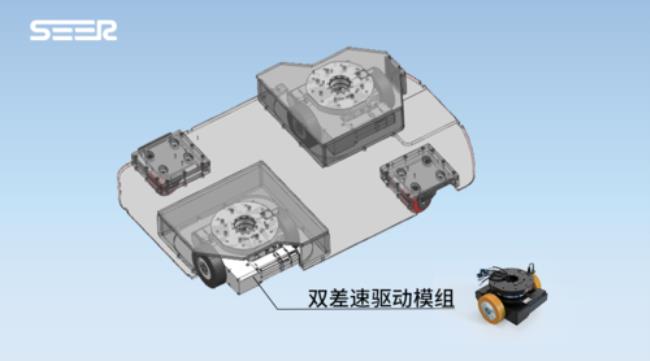 agv小车差速驱动优点